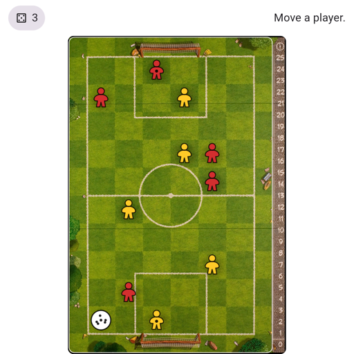 Game position