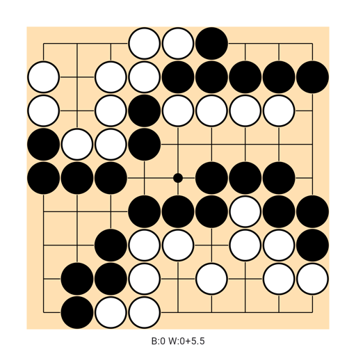 Game position