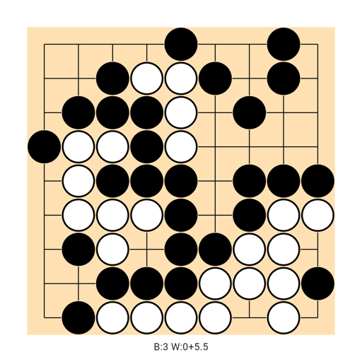 Game position