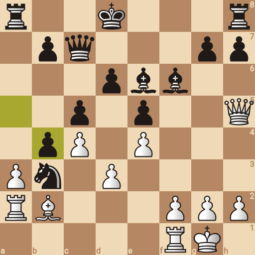 Game position