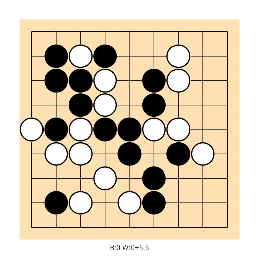 Game position