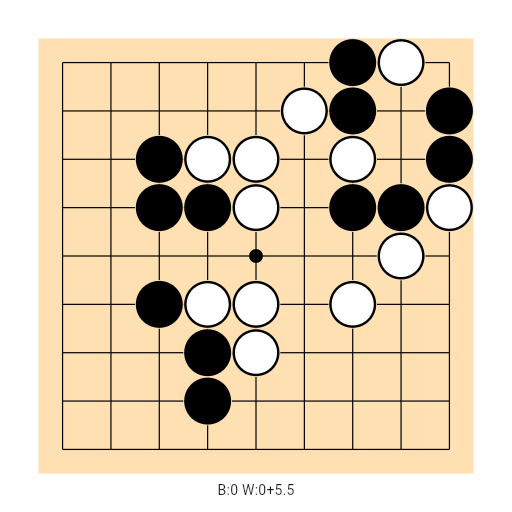 Game position