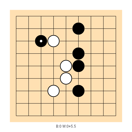 Game position