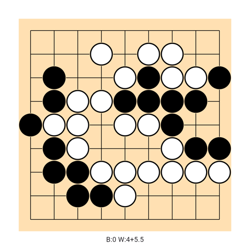 Game position