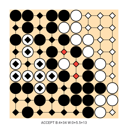 Game position