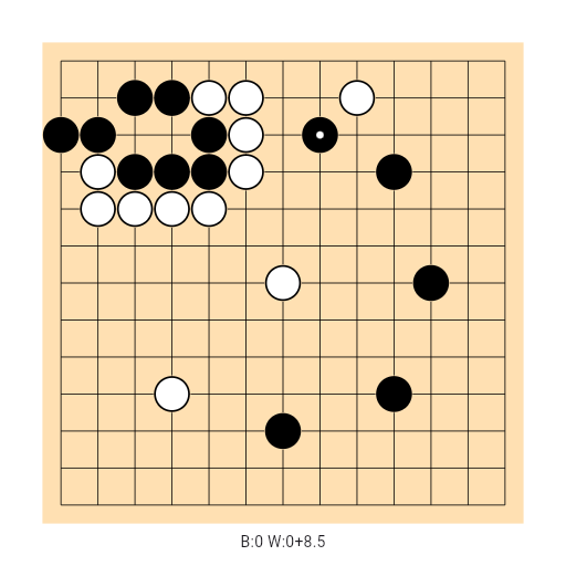 Game position