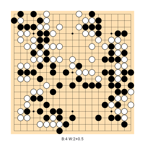 Game position