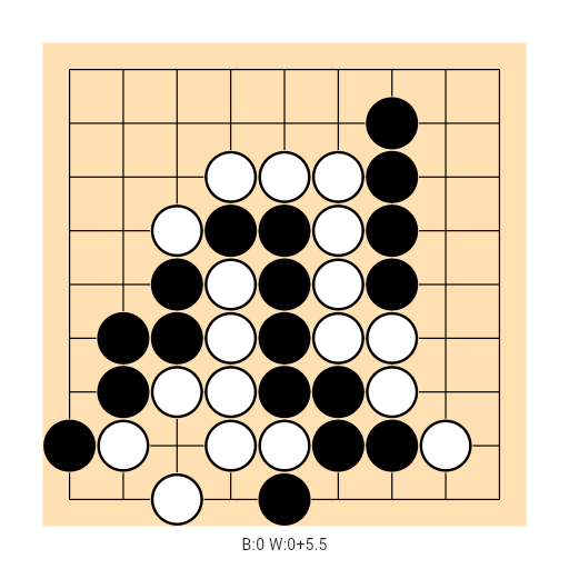 Game position
