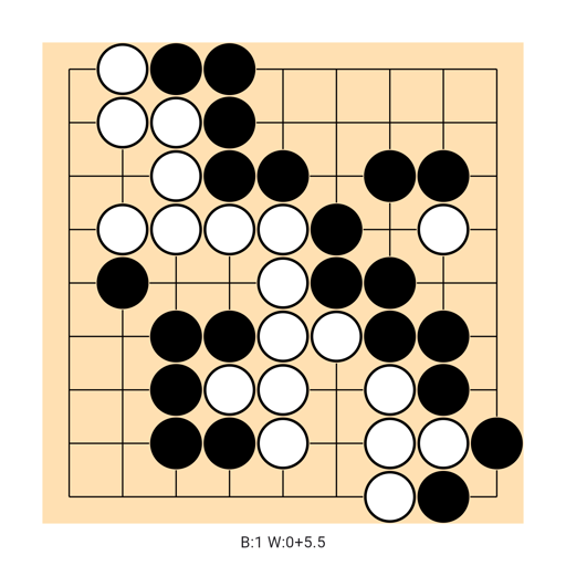 Game position