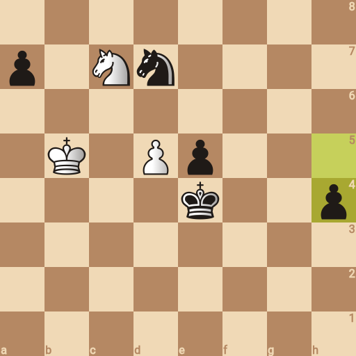 Game position