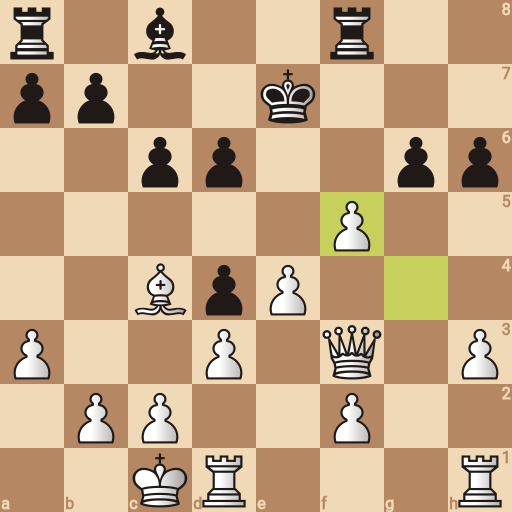 Game position