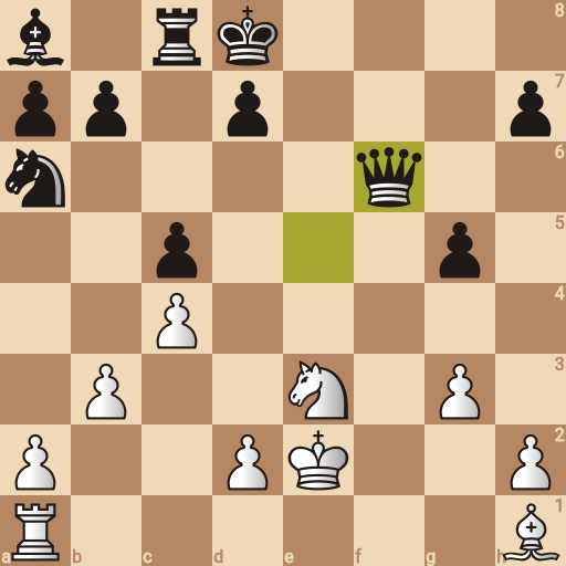 Game position