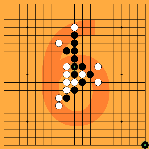 Game position