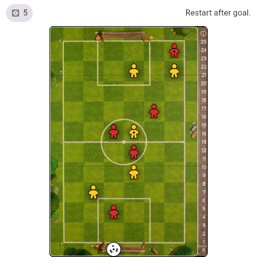Game position