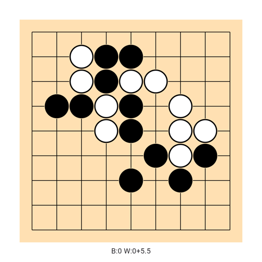 Game position