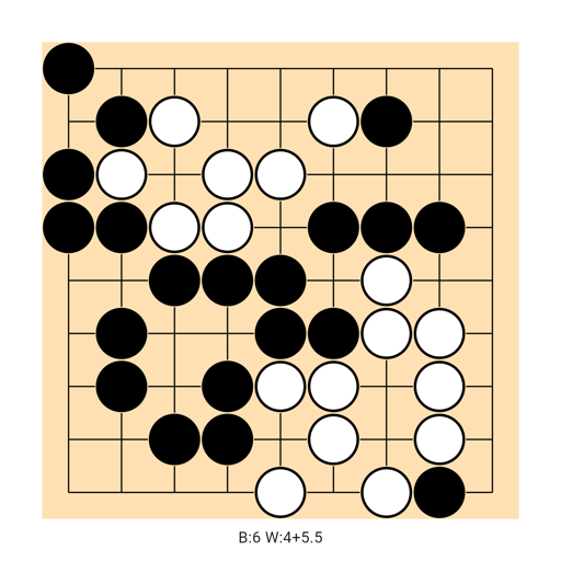 Game position