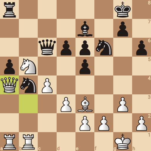 Game position