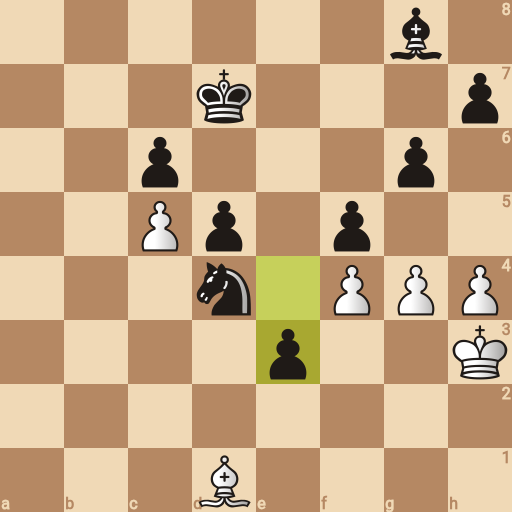 Game position
