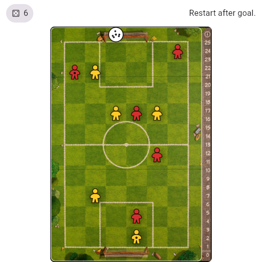 Game position