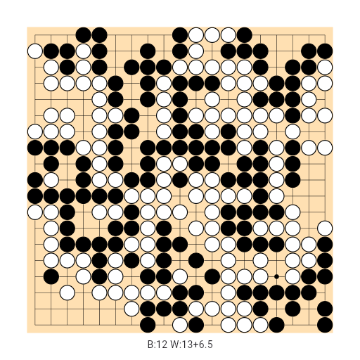 Game position