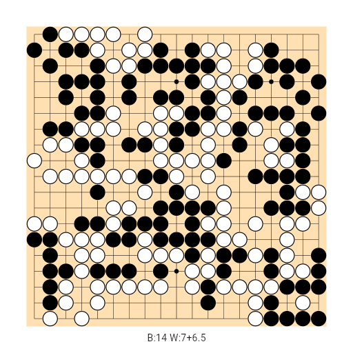 Game position