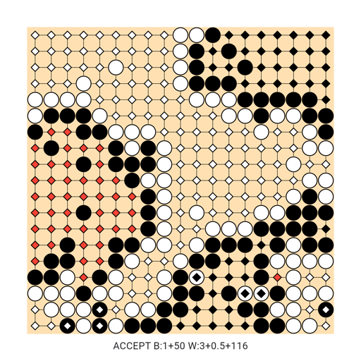Game position