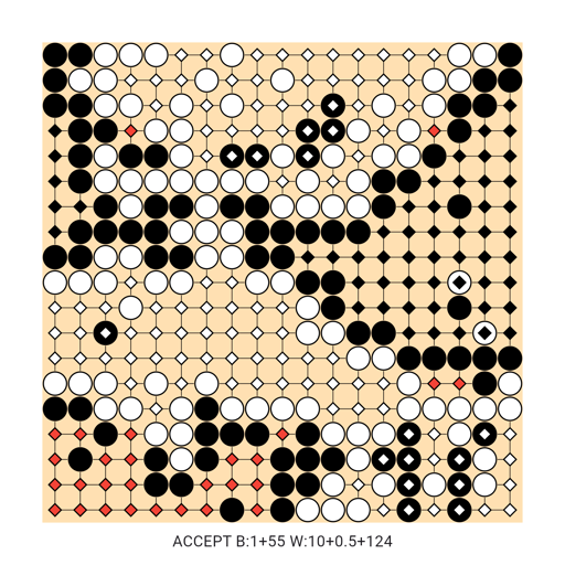 Game position