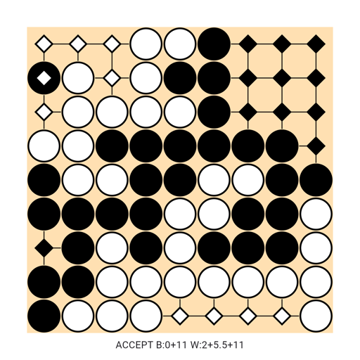 Game position