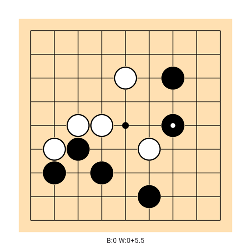 Game position