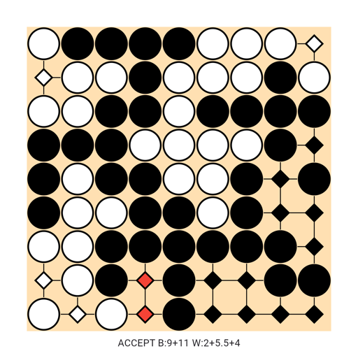 Game position