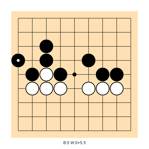 Game position