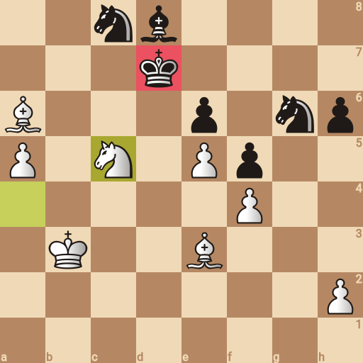 Game position
