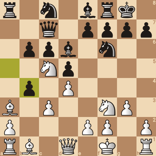 Game position