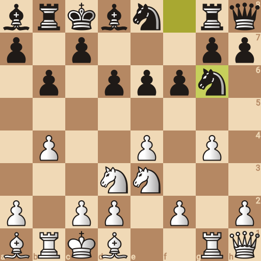Game position