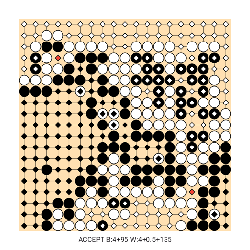 Game position