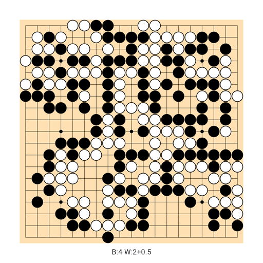 Game position