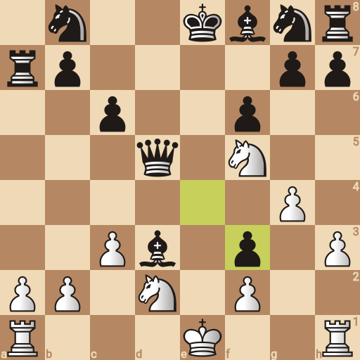Game position