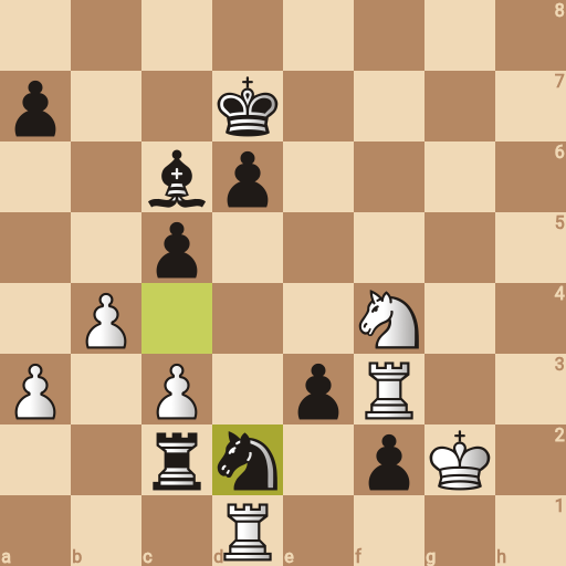 Game position