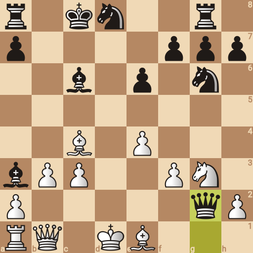 Game position
