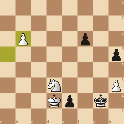 Game position