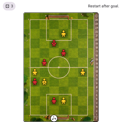 Game position