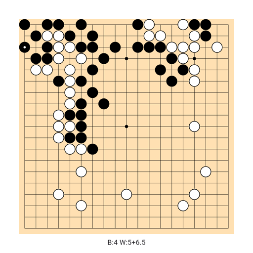 Game position