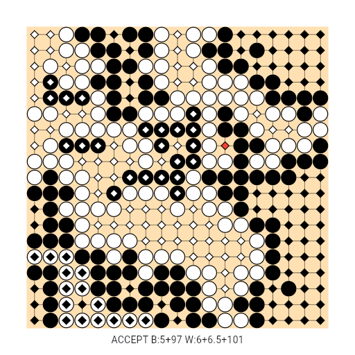 Game position