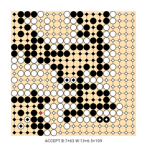 Game position