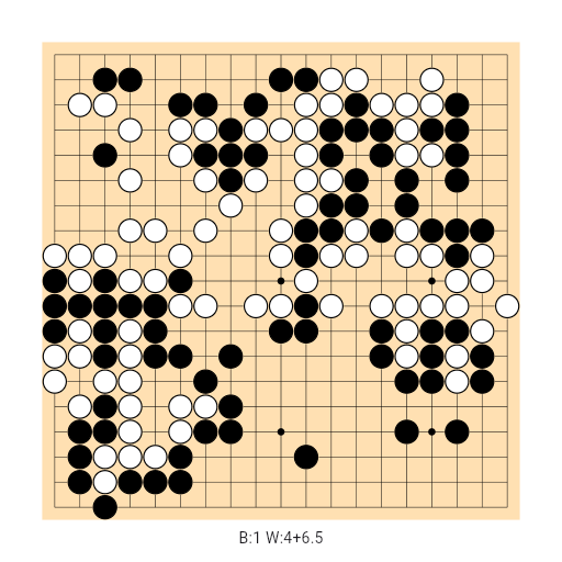 Game position