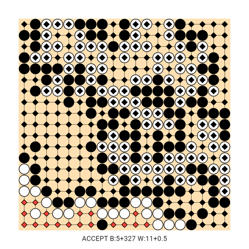 Game position