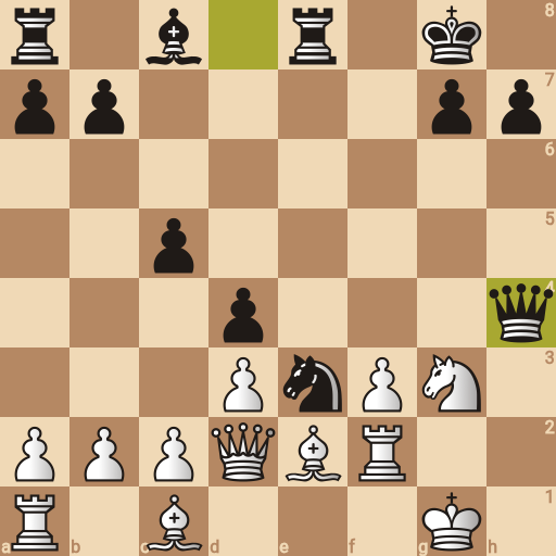 Game position