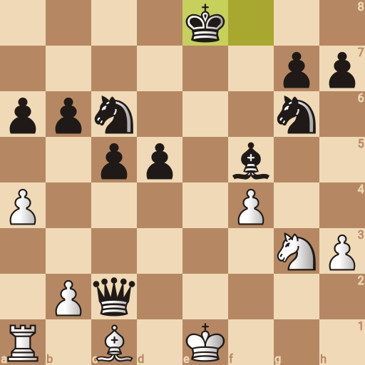 Game position