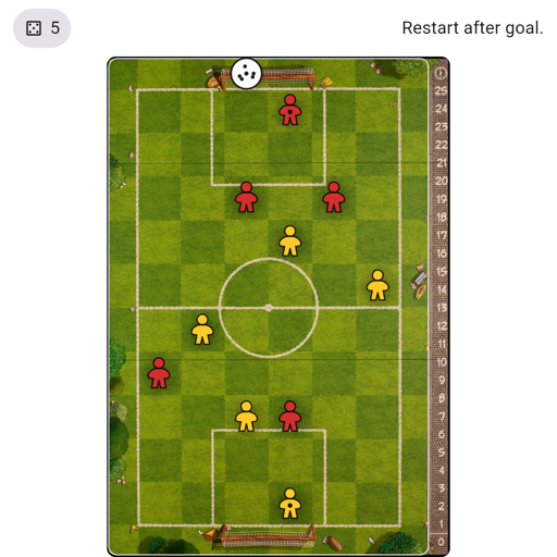 Game position