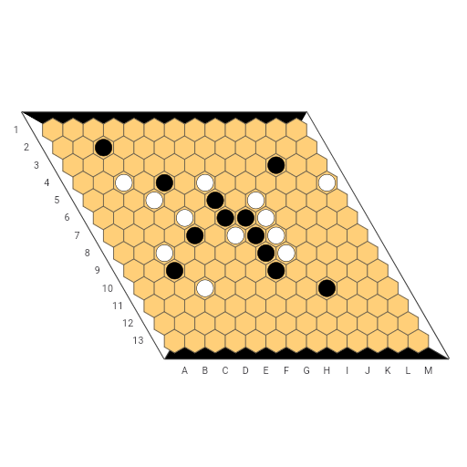 Game position